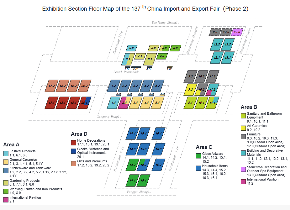 Canton Fair Phase 2 Home Products