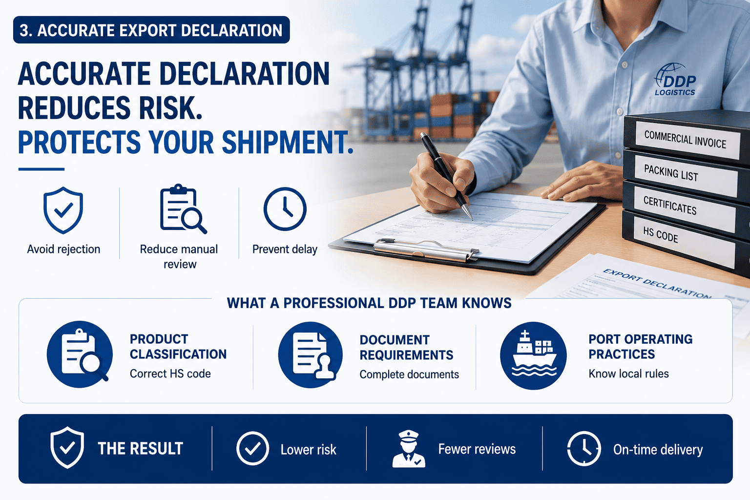export customs declaration DDP shipping China