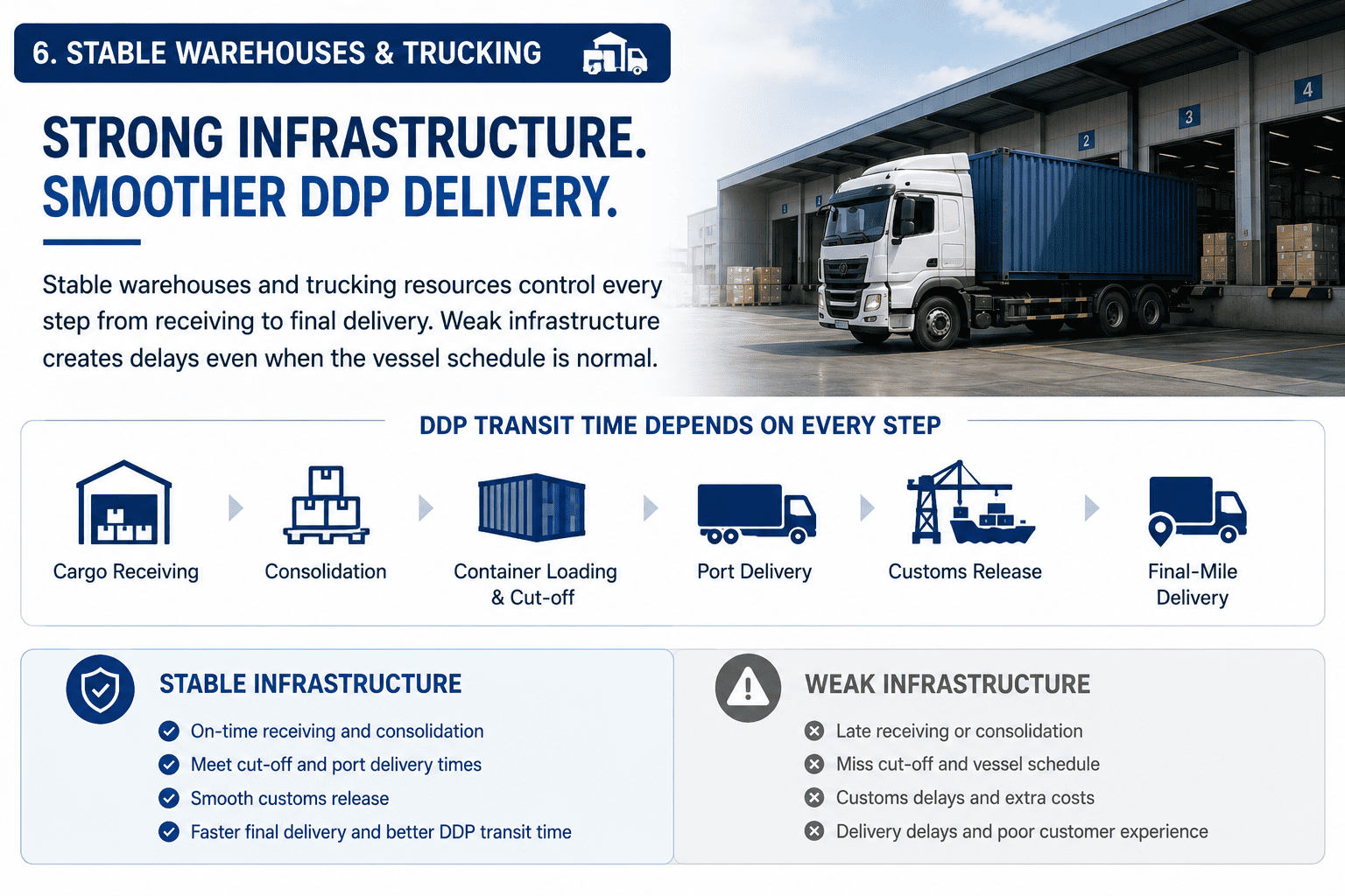 warehouse trucking Southeast Asia DDP logistics